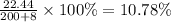 \frac{22.44}{200 + 8} \times 100 \% = 10.78\%