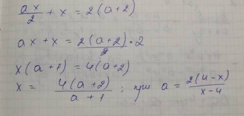 Решите уравнение ax/2 + x = 2(a + 2) относительно х.