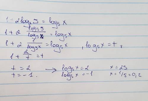 Решить уравнение: 1+2logx5=log5x