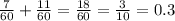 \frac{7}{60} + \frac{11}{60} = \frac{18}{60} = \frac{3}{10} = 0.3 \\ \\