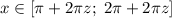 x \in [\pi + 2\pi{}z; \; 2\pi + 2\pi{}z]