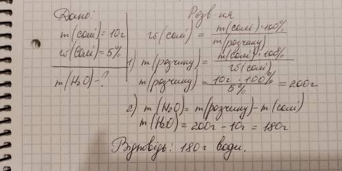 Вякій масі води треба розчинити 10 г солі, щоб добути 5% речовини солі​