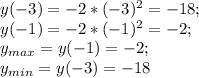 y(-3)=-2*(-3)^2=-18;\\ y(-1)=-2*(-1)^2=-2;\\ y_{max}=y(-1)=-2;\\ y_{min}=y(-3)=-18