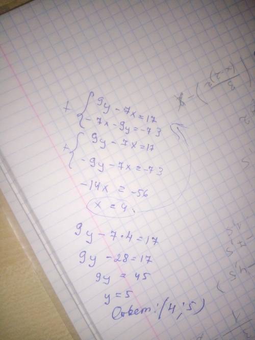 Решите систему уравнений методом сложения 9y-7x=17-7x-9y= -73