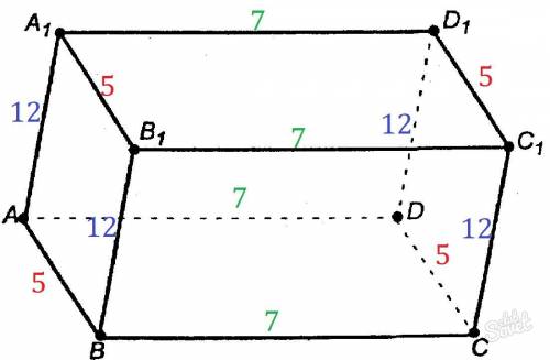 Впрямоугольном параллелепипеде стороны основания равны 5 и 7 см длинна бокового ребра 12 см площадь