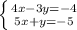 \left \{ {{4x-3y=-4} \atop {5x+y=-5}} \right.