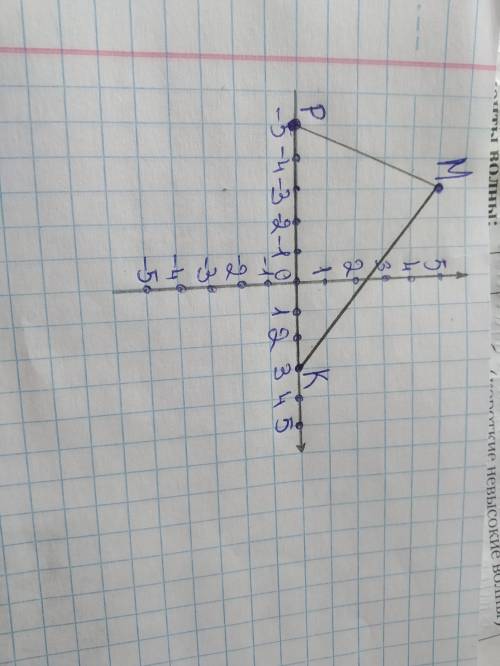 Постройте треугольник mkp,если ​