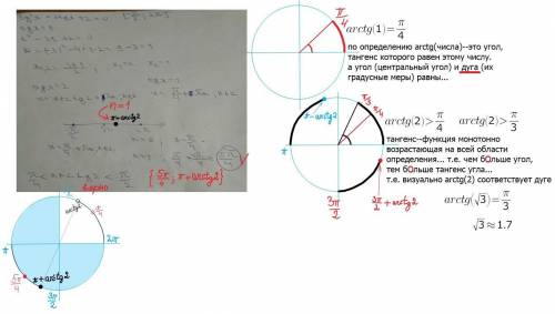 Tg^2x-3tgx+2=0 [п/2 2п]вот снизу решение.все решил .вопрос как отобрать корни с арктангенсом 2я знаю