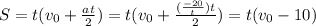 S=t(v_{0}+\frac{at}{2})=t(v_{0}+\frac{(\frac{-20}{t})t}{2})=t(v_{0}-10)