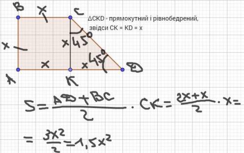 Менша основа і менша бічна сторона прямокутної трапеції дорівнює х см,а однин із кутів 45 градусів,