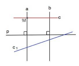 Прямые a и b перпендикулярны к прямой p, прямая c пересекает прямую a. пересекает ли прямая c прямую