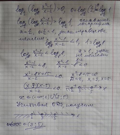 Решить неравенство, в приложении.!