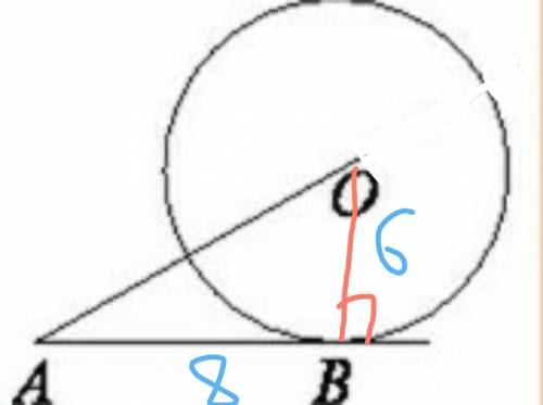 Из точки а к окружность радиуса 6 см проведена косательная длинной 8 см. найдите расстояние от точки