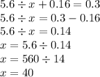 5.6 \div x + 0.16 = 0.3 \\ 5.6 \div x = 0.3 - 0.16 \\ 5.6 \div x = 0.14 \\ x = 5.6 \div 0.14 \\ x = 560 \div 14 \\ x = 40