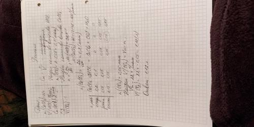 Найти объем диоксида углерода co2 н.у который образуется при взаимодействии 20г caco3 с 50 мл 2м рас