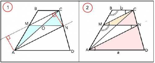 Дана трапеция abcd с основаниями ad и bc. точки m и n лежат на сторонах ab и cd соответственно, прич
