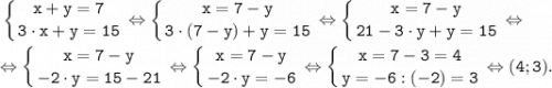 \tt \displaystyle \left \{ {{x + y=7} \atop {3 \cdot x+y=15}} \right. \Leftrightarrow \left \{ {{x =7 - y} \atop {3 \cdot (7 - y)+y=15}} \right. \Leftrightarrow \left \{ {{x =7 - y} \atop {21-3 \cdot y + y=15}} \right. \Leftrightarrow \\\\\Leftrightarrow \left \{ {{x =7 - y} \atop {-2 \cdot y =15-21}} \right. \Leftrightarrow \left \{ {{x =7 - y} \atop {-2 \cdot y =-6}} \right. \Leftrightarrow \left \{ {{x =7 - 3=4} \atop {y =-6:(-2)=3}} \right. \Leftrightarrow (4; 3).