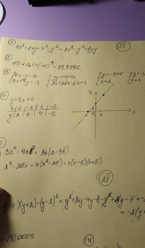 Выражение: 2х ( 2х + 3у) – (х + у)2 . решите систему уравнений : 4х – у = 9; 3х + 7у = - 1. а) постр