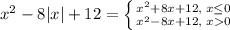 x^{2}-8|x|+12=\left \{ {{x^{2}+8x+12,\;x\leq 0} \atop {x^{2}-8x+12,\;x0}} \right.