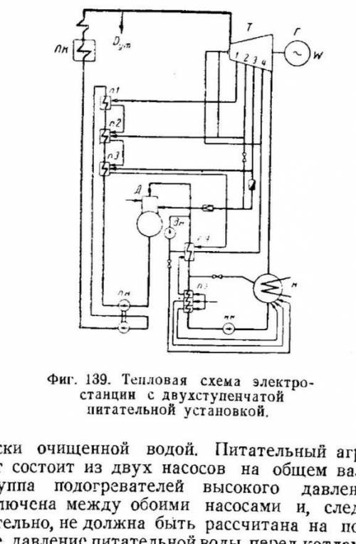 Начертите схему компенсационной электростанции. надо.!