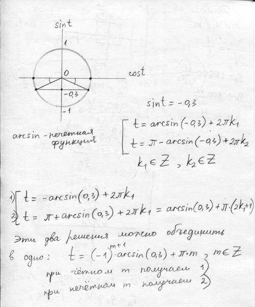 Вычисли корни уравнения sint=-0,3