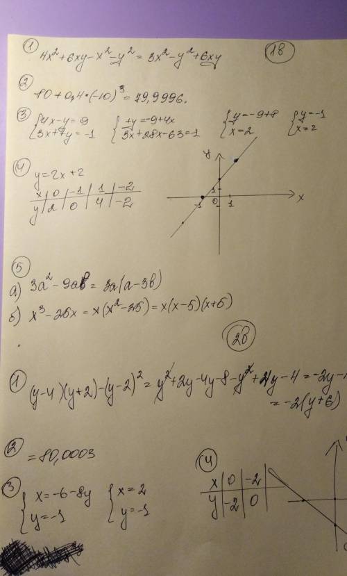 Нужна по ! 1 вариант. 1. выражение: значок ^ - это степень 2x(2x+3y)-(x+y)^2 2. найдите значение выр