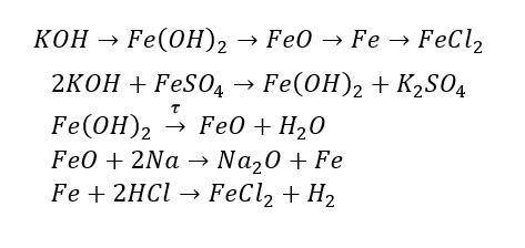 Как написать уравнение реакций с которых можно осуществить схему превращения? пример: гидроксид кали