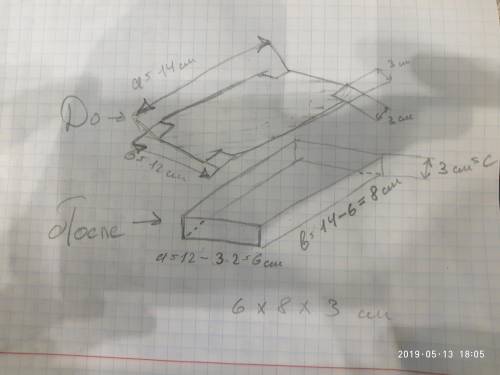 Из прямоугольного листа железа длиной 14 см и шириной 12 см необходимо сделать поддон(коробку) высот