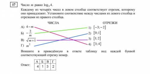 Решить 17 егэ база. с решением примеров, .