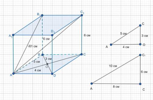 Основою прямого паралелепіпеда є ромб з діагоналями 6 і 8см. діагональ бічної грані дорівнює корінь6