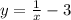 y=\frac{1}{x}-3