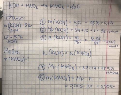 Вычислите массу соли, полученную при взаимодействии 5,6 гр. 5% раствора гидроксида калия и азотной к