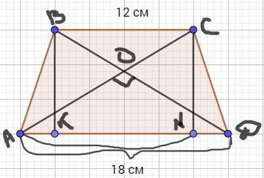 Урівнобічній трапеції основи 12 см і 18см ,а діагоналі взаємноперпендикулярні знайдіть площу трапеці