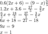 0.6(2x + 6) = (9 - x) \frac{3}{5} \\ 1.2x + 3.6 = \frac{27}{5} - \frac{3}{5} x \\ \frac{6}{5} x + \frac{18}{5} = \frac{27}{5} - \frac{3}{5} x \\ 6x + 18 = 27 - 18 \\ 9x = 9 \\ x = 1