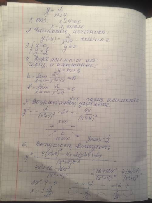 Исследуйте функция y= 2/x^2 + 4 и постройте ее график