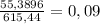 \frac{55,3896}{615,44}=0,09 