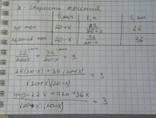 Решите подробно с кратким условием