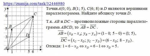 Точки а(0; 0), в(1; 5), с(6; 8) и d являются вершинами параллелограмма. найдите абсциссу точки d.