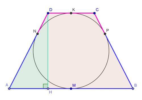 Около окружности описана равнобокая трапеция у которой боковая сторона точкой касания делится на отр