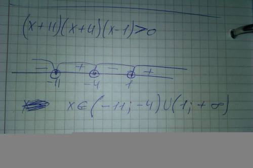 Решите неравенство: (x+11)*(x+4)*(x-1)> 0