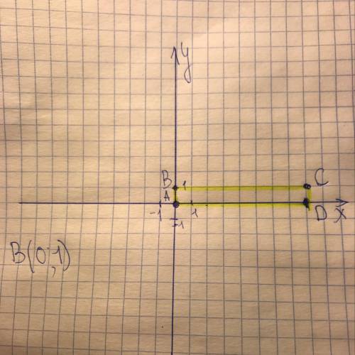 Известно, что точки a, b, c и d — вершины прямоугольника.дано: a (0; 0); c (8; 1); d (8; 0).определи