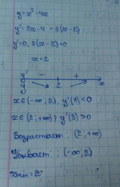 Y=x^2-4x найти промежутки возрастания,критические точки,экстремумы