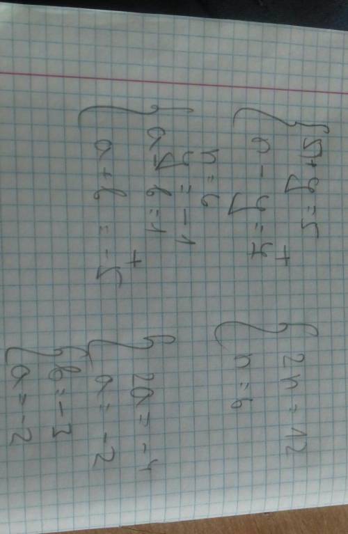 Решить систему линейных уравнений сложения 1) n+y=5 n-y=7 2) a-b=1 a+b=-5