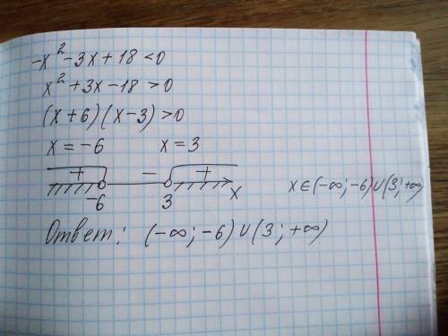 X^2-3x+18< 0 с неравенством у нас контрольная годовая​