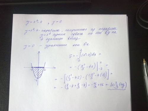 Найти площадь ограниченной фигуры y=x^2-4 и y=0