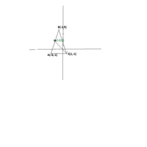 1) в треугольнике вершины которого заданы точками a(-3; -1), b (-1; 5), c (1; -1) проведина медиана