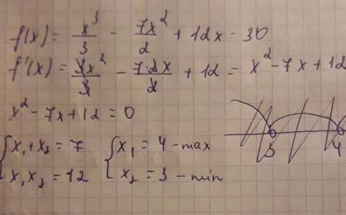 Нужно найти максимум и минимум, нарисовать промежуток,