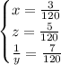 \begin{cases} x=\frac{3}{120}\\ z=\frac5{120}\\ \frac1y=\frac{7}{120} \end{cases}