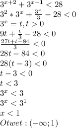 3^{x+2}+3^{x-1}<28\\3^2*3^x+\frac{3^x}{3}-28<0\\3^x=t, t0\\9t+\frac{t}{3}-28<0\\\frac{27t+t-84}{3}<0\\28t-84<0\\28(t-3)<0\\ t-3<0\\t<3\\3^x<3\\3^x<3^1\\x<1\\Otwet: (-\infty; 1)