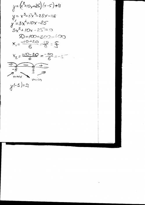 Производную надо найти ) некопируйтесинета найдите точку максимума функции y=(x+5)^2*(x-5)+9